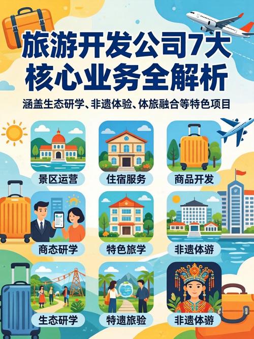 旅游开发公司7大核心业务全解析